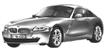 BMW E86 C2436 Fault Code